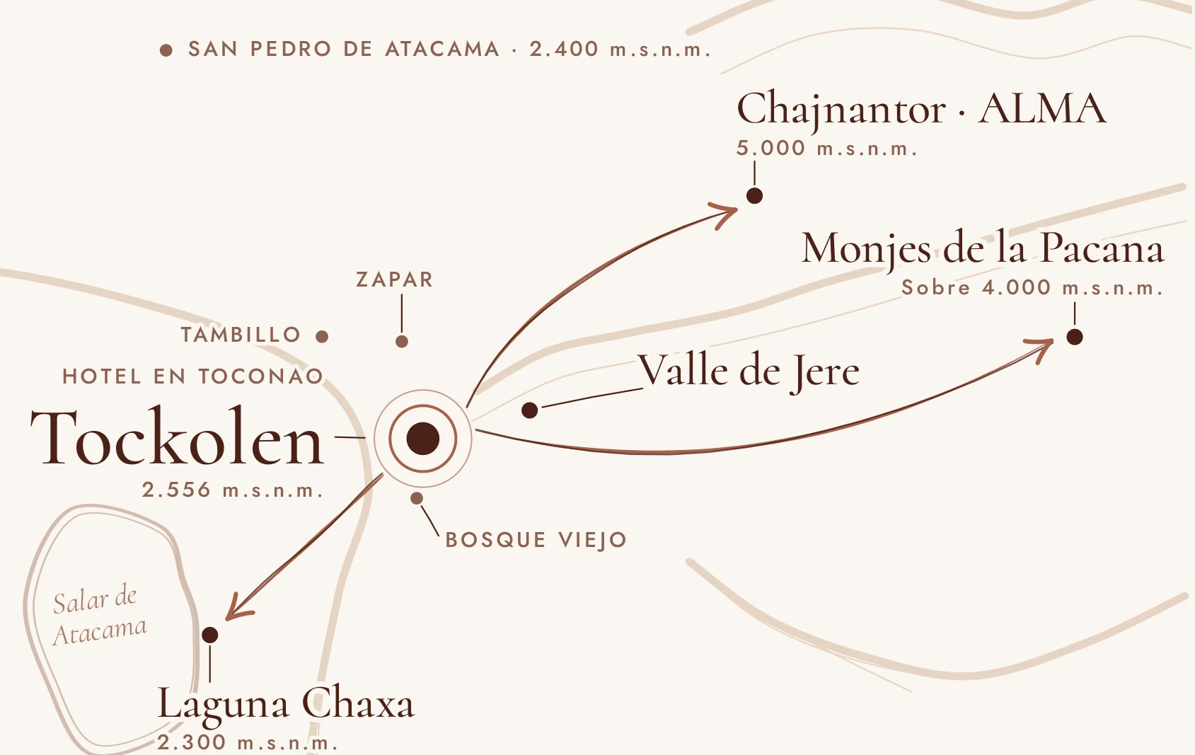Map of the territory around Tockolen: Laguna Chaxa, Valle de Jere, Monjes de la Pacana, Chajnantor, Tambillo, Zapar and Bosque Viejo